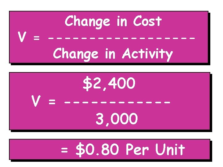 Change in Cost V = ---------Change in Activity $2, 400 V = ------3, 000