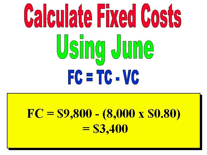 FC = $9, 800 - (8, 000 x $0. 80) = $3, 400 