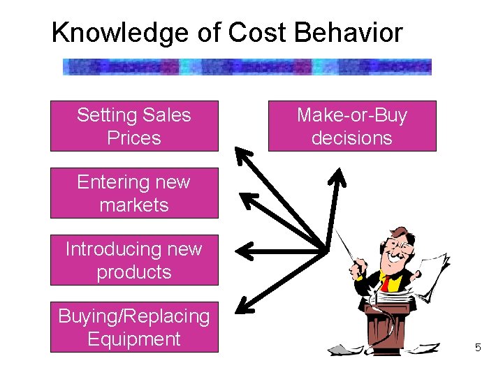 Knowledge of Cost Behavior Setting Sales Prices Make-or-Buy decisions Entering new markets Introducing new