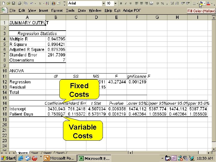 Fixed Costs Variable Costs 