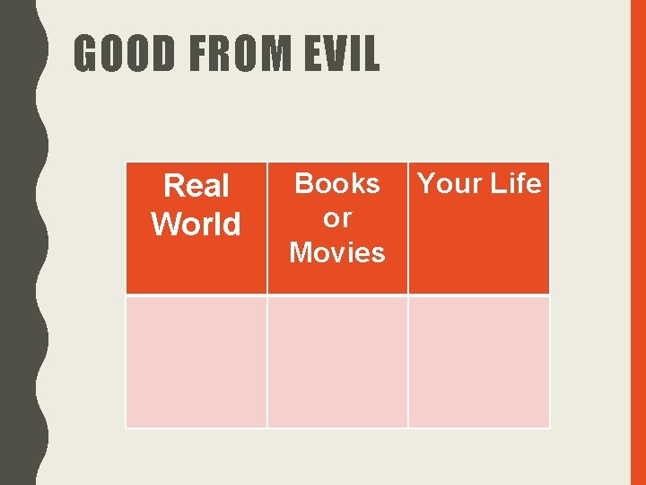 GOOD FROM EVIL Real World Books or Movies Your Life 