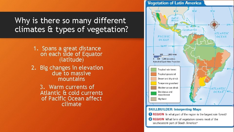 Why is there so many different climates & types of vegetation? 1. Spans a