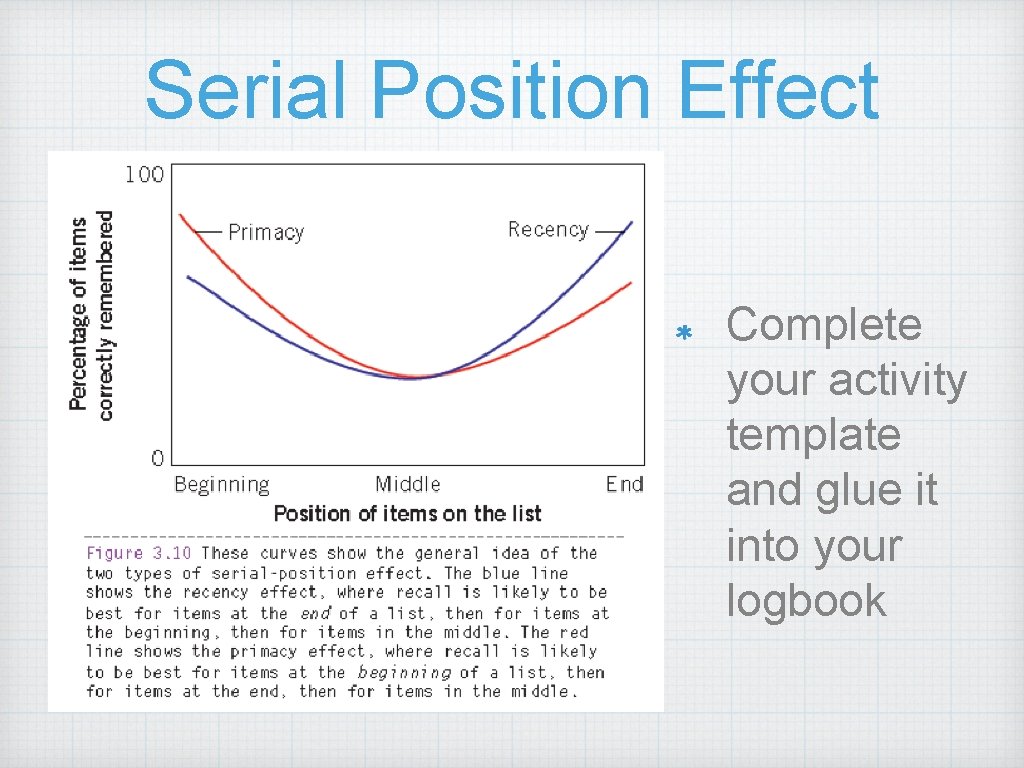 Serial Position Effect Complete your activity template and glue it into your logbook 