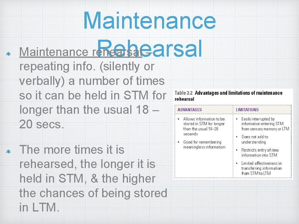 Maintenance rehearsal – Rehearsal repeating info. (silently or verbally) a number of times so