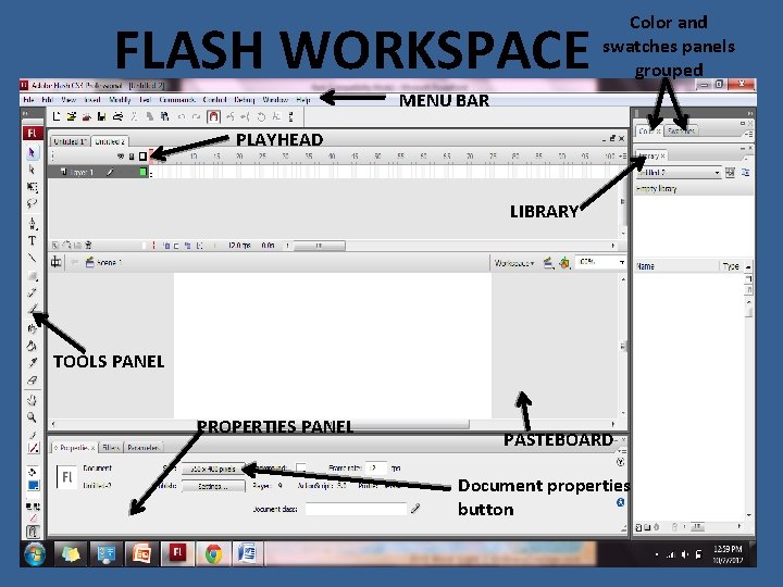 FLASH WORKSPACE Color and swatches panels grouped MENU BAR PLAYHEAD LIBRARY TOOLS PANEL PROPERTIES