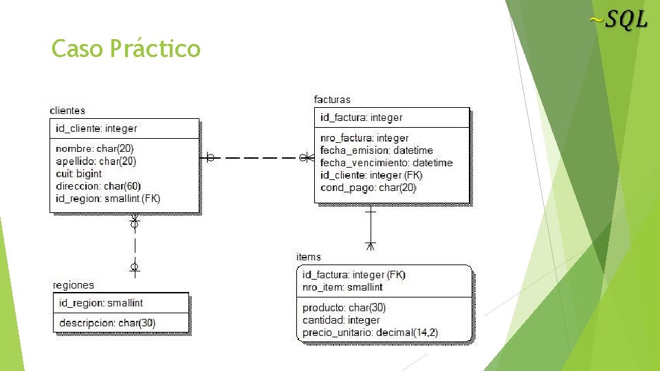 Caso Práctico 