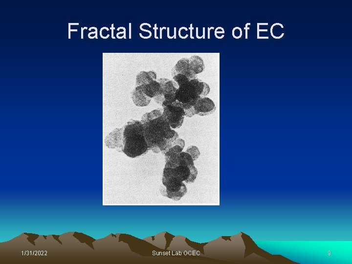 Fractal Structure of EC 1/31/2022 Sunset Lab OCEC 9 
