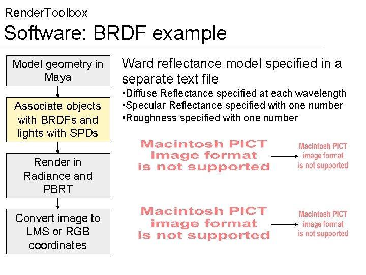 Render. Toolbox Software: BRDF example Model geometry in Maya Associate objects with BRDFs and Render. Toolbox Software: BRDF example Model geometry in Maya Associate objects with BRDFs and