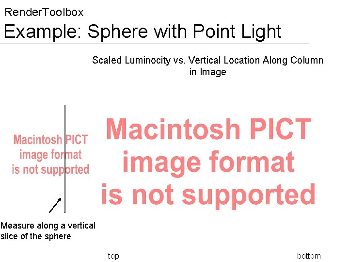 Render. Toolbox Example: Sphere with Point Light Scaled Luminocity vs. Vertical Location Along Column