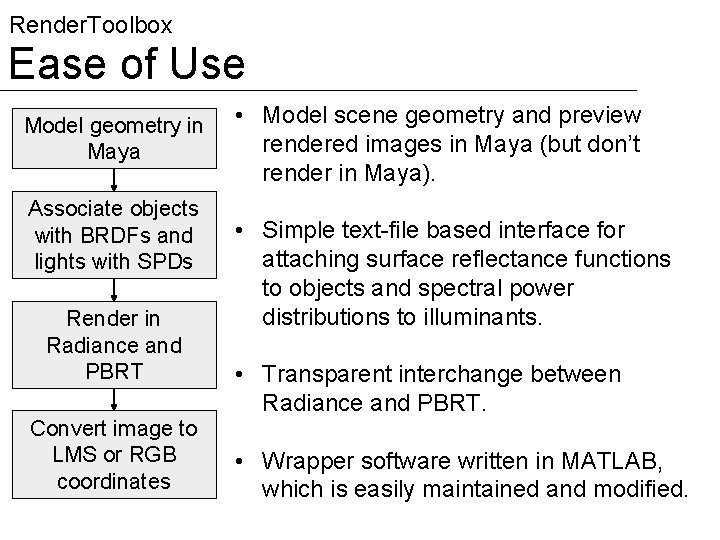 Render. Toolbox Ease of Use Model geometry in Maya Associate objects with BRDFs and