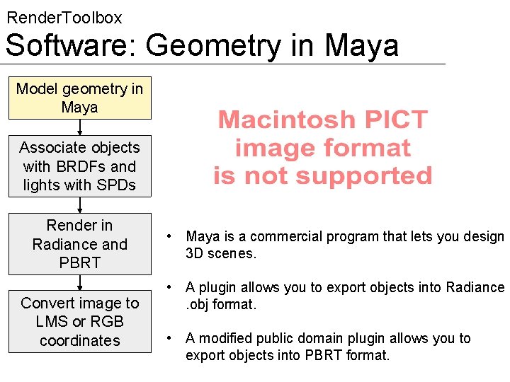 Render. Toolbox Software: Geometry in Maya Model geometry in Maya Associate objects with BRDFs Render. Toolbox Software: Geometry in Maya Model geometry in Maya Associate objects with BRDFs