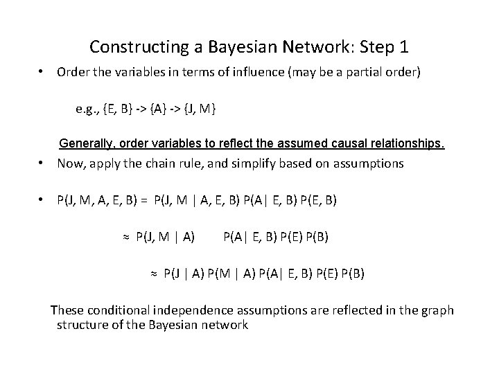 Constructing a Bayesian Network: Step 1 • Order the variables in terms of influence