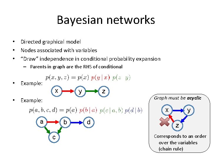 Bayesian networks • Directed graphical model • Nodes associated with variables • “Draw” independence