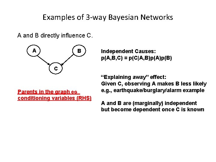 Examples of 3 -way Bayesian Networks A and B directly influence C. A B