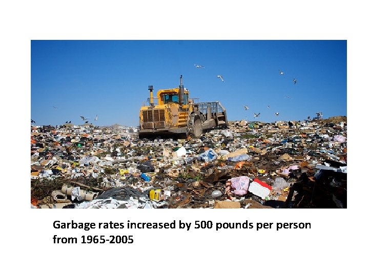Garbage rates increased by 500 pounds person from 1965 -2005 Garbage rates increased by 500 pounds person from 1965 -2005