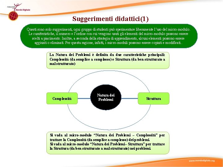 Suggerimenti didattici(1) Questi sono solo suggerimenti, ogni gruppo di studenti può sperimentare liberamente l’uso