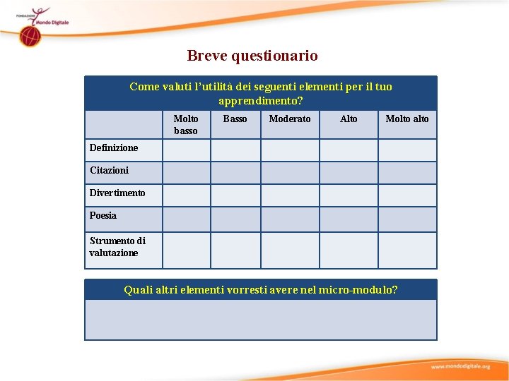 Breve questionario Come valuti l’utilità dei seguenti elementi per il tuo apprendimento? Molto basso