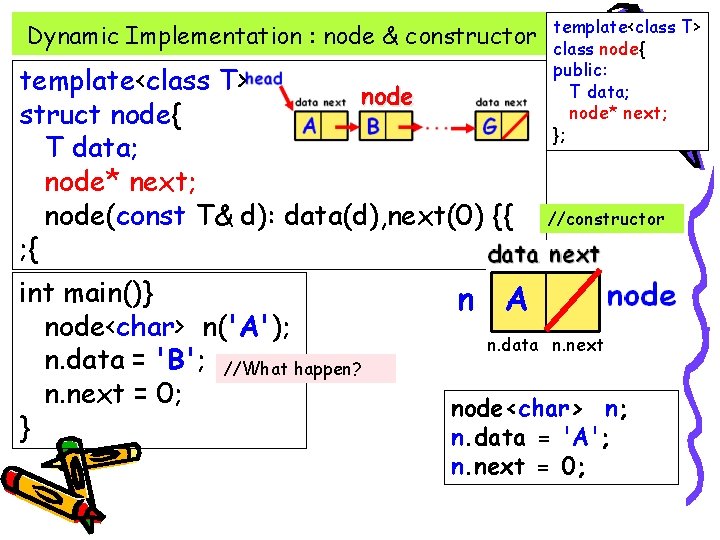 Dynamic Implementation : node & constructor template<class T> node struct node{ T data; node*
