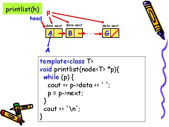 printlist(h) p A template<class T> void printlist(node<T> *p){ while (p) { cout << p->data