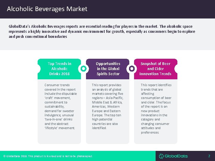 Alcoholic Beverages Market Global. Data’s Alcoholic Beverages reports are essential reading for players in