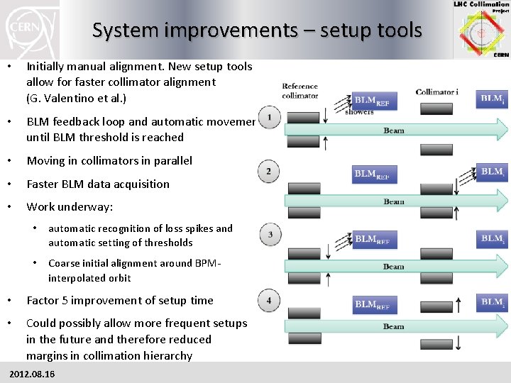 System improvements – setup tools • Initially manual alignment. New setup tools allow for