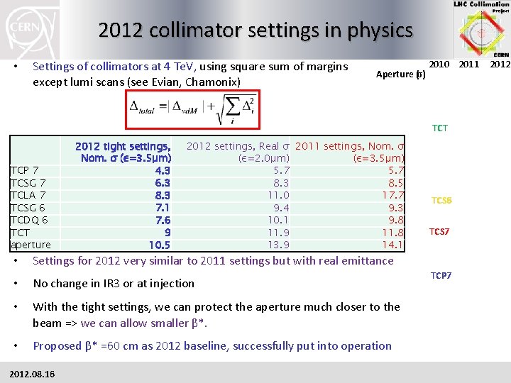 2012 collimator settings in physics • Settings of collimators at 4 Te. V, using