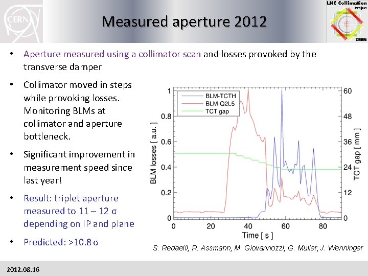 Measured aperture 2012 • Aperture measured using a collimator scan and losses provoked by