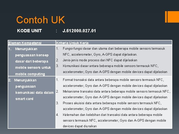 Contoh UK KODE UNIT : J. 612000. 027. 01 Elemen Kompetensi Kriteria Unjuk Kerja