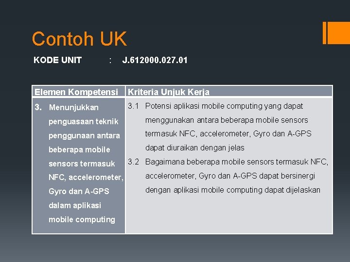 Contoh UK KODE UNIT : J. 612000. 027. 01 Elemen Kompetensi Kriteria Unjuk Kerja