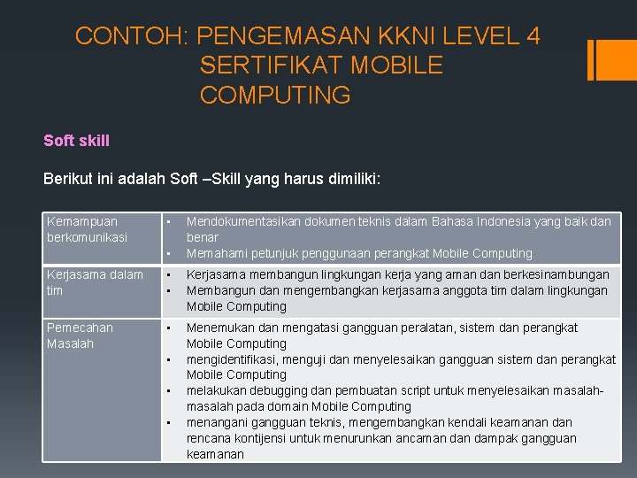 CONTOH: PENGEMASAN KKNI LEVEL 4 SERTIFIKAT MOBILE COMPUTING Soft skill Berikut ini adalah Soft