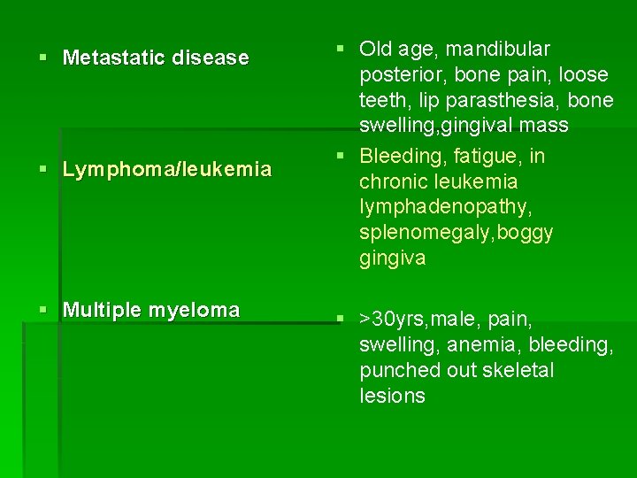 § Metastatic disease § Lymphoma/leukemia § Multiple myeloma § Old age, mandibular posterior, bone