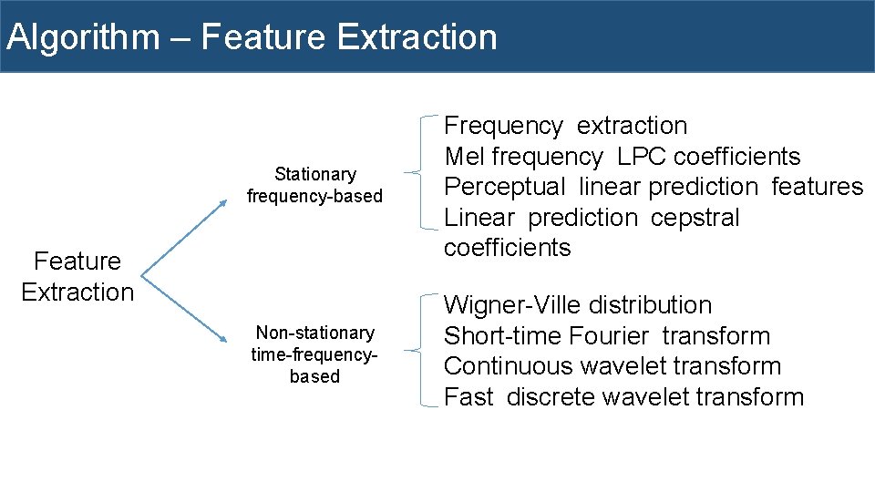 Algorithm – Feature Extraction Stationary frequency-based Frequency extraction Mel frequency LPC coefficients Perceptual linear