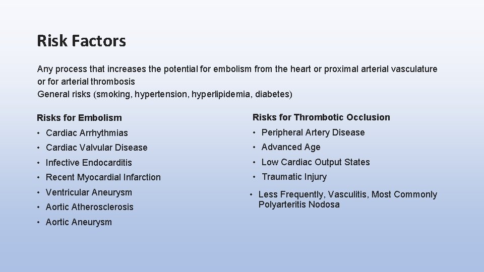 Risk Factors Any process that increases the potential for embolism from the heart or