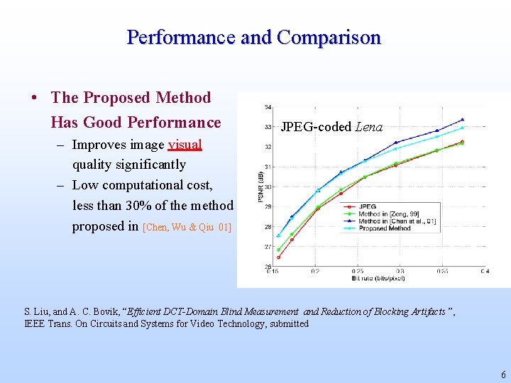 Performance and Comparison • The Proposed Method Has Good Performance JPEG-coded Lena – Improves