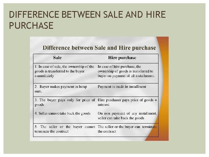 DIFFERENCE BETWEEN SALE AND HIRE PURCHASE 