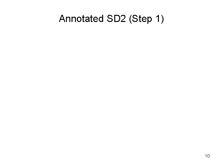 Annotated SD 2 (Step 1) 10 