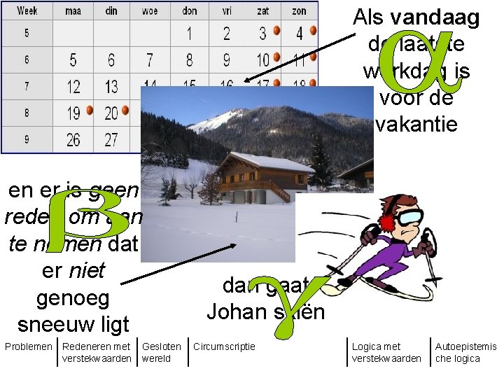 Skiprobleem en er is geen reden om aan te nemen dat er niet genoeg