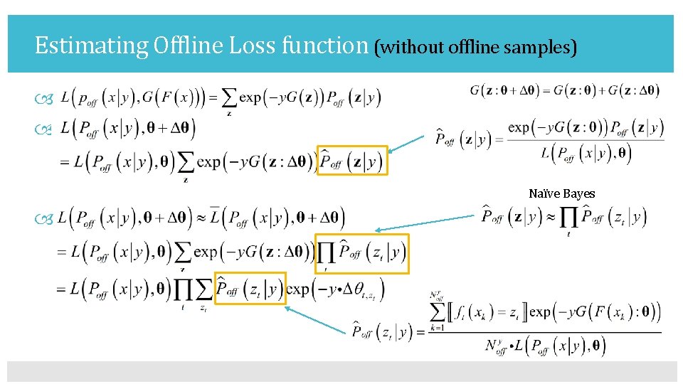 Estimating Offline Loss function (without offline samples) Naïve Bayes 