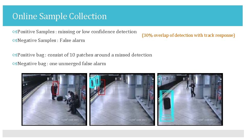 Online Sample Collection Positive Samples : missing or low confidence detection Negative Samples :