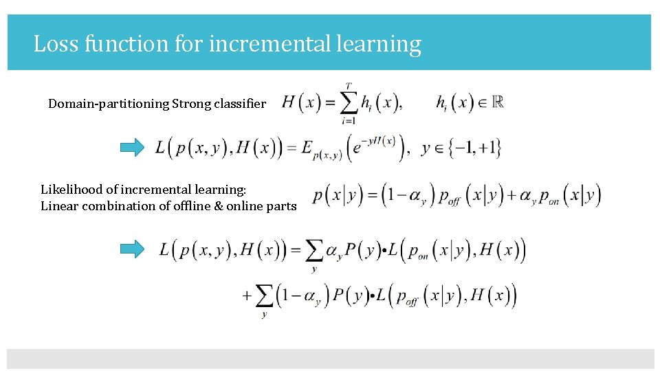 Loss function for incremental learning Domain-partitioning Strong classifier Likelihood of incremental learning: Linear combination