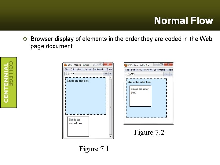 Normal Flow v Browser display of elements in the order they are coded in