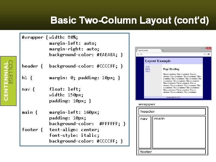 Basic Two-Column Layout (cont’d) #wrapper { width: 80%; margin-left: auto; margin-right: auto; background-color: #EAEAEA;