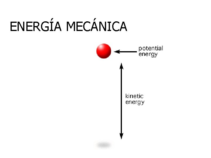 ENERGÍA MECÁNICA 