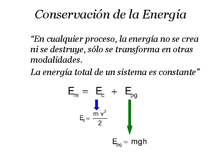 Conservación de la Energía “En cualquier proceso, la energía no se crea ni se