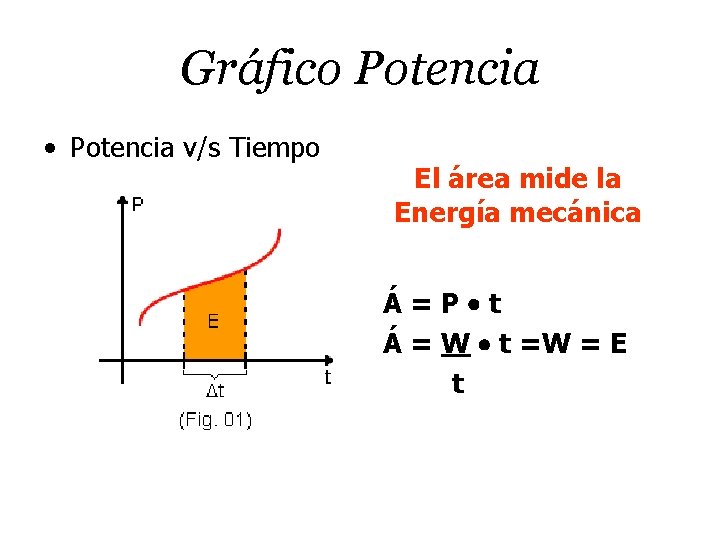 Gráfico Potencia • Potencia v/s Tiempo El área mide la Energía mecánica Á=P t