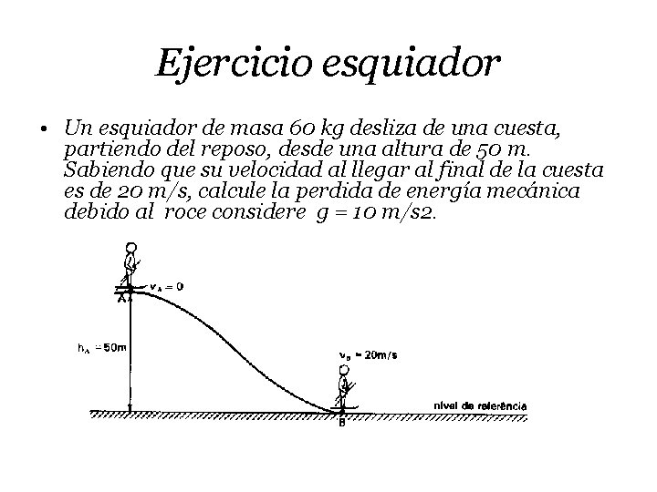 Ejercicio esquiador • Un esquiador de masa 60 kg desliza de una cuesta, partiendo