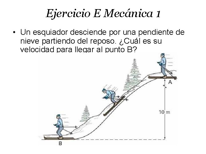 Ejercicio E Mecánica 1 • Un esquiador desciende por una pendiente de nieve partiendo