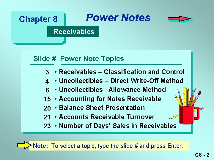 Chapter 8 Power Notes Receivables Slide # Power Note Topics 3 4 6 15