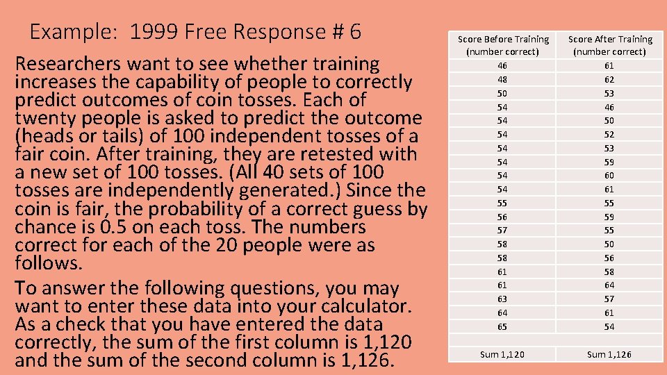 Example: 1999 Free Response # 6 Researchers want to see whether training increases the