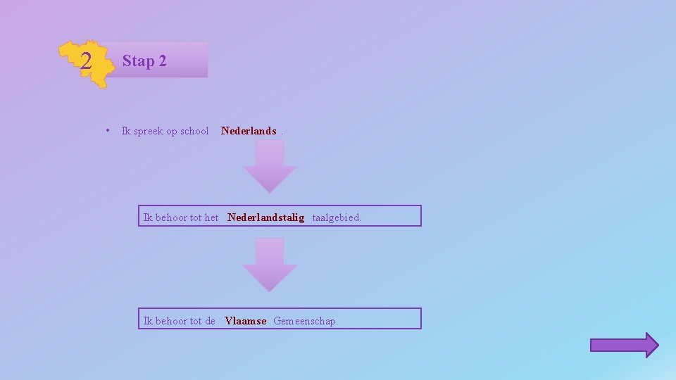 2 Stap 2 • Ik spreek op school Nederlands. Ik behoor tot het Nederlandstalig